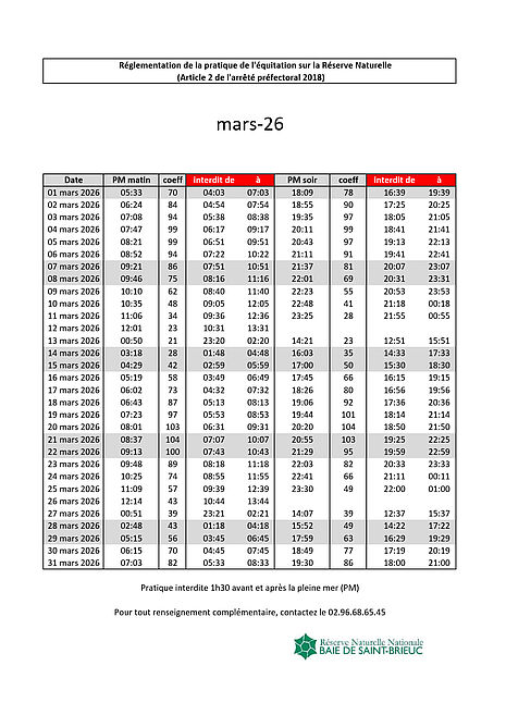 Agrandir l'image (fenêtre modale)